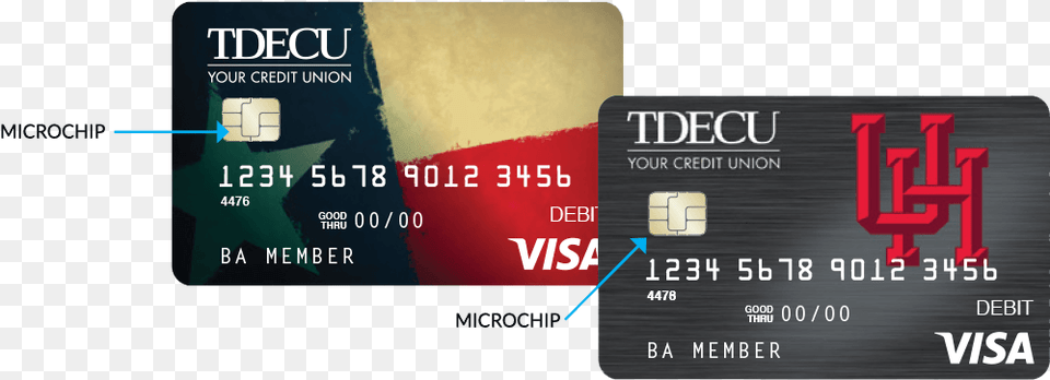 Credit One Platinum Visa, Text, Credit Card Free Transparent Png