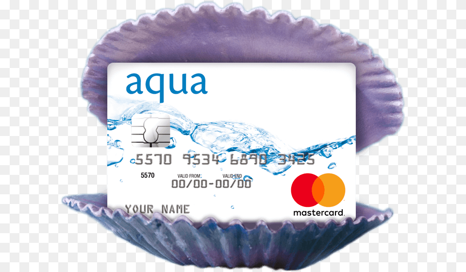 Credit Pic Aqua Credit Card, Text, Credit Card Free Png