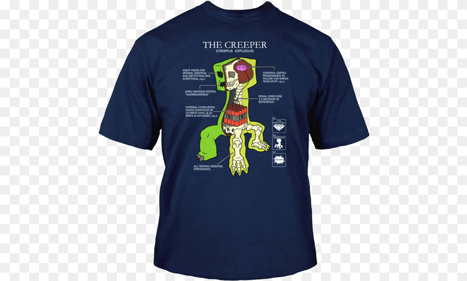Creeper Anatomy Youth T Shirt Minecraft Latest Version Pe, Clothing, T-shirt Free Transparent Png