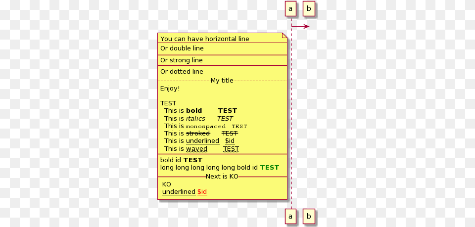 Creole Test Case Issues Strong Line Underline And Vertical, Text, Paper, Electronics, Mobile Phone Free Png