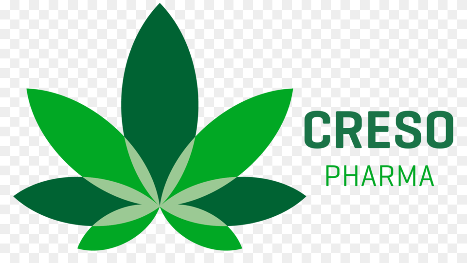 Creso Pharma, Weed, Green, Plant, Herbal Png Image
