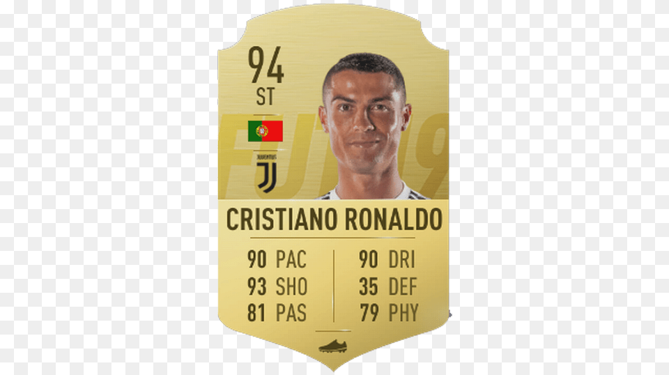 Cristiano Ronaldo Juventus Fifa 19 Ratings Messi And Ronaldo, Text, Adult, Male, Man Free Png