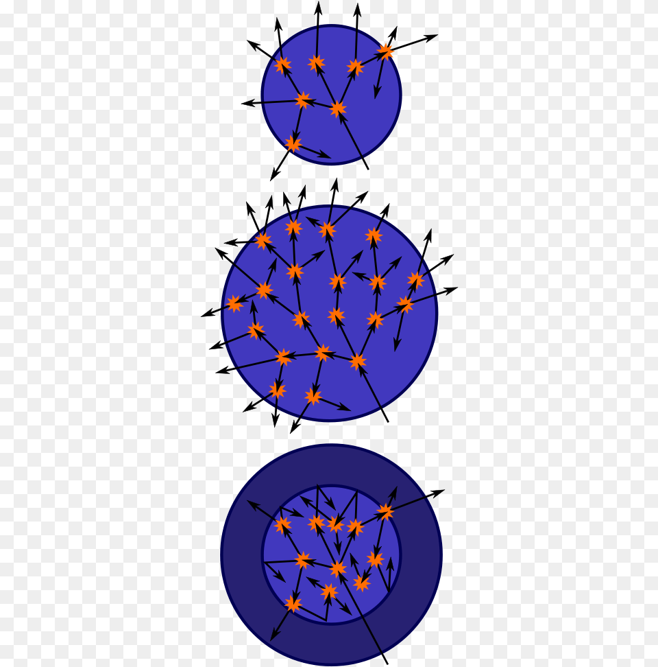 Critical Mass Chemistry, Lighting, Light, Nature, Night Png