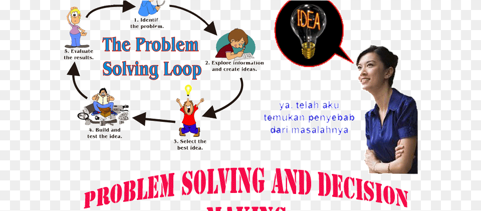 Critical Thinking In Solving Problems, Adult, Female, Light, Person Png Image