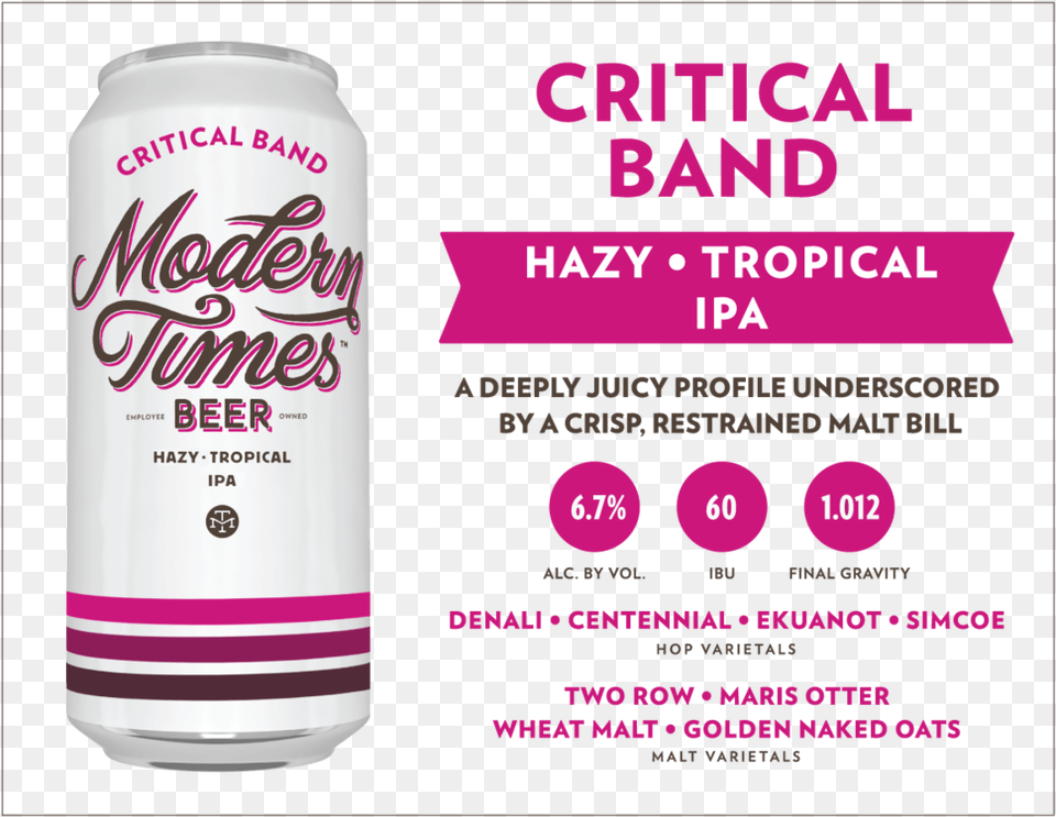 Criticalband Horizontal Caffeinated Drink, Advertisement, Can, Tin, Poster Free Png