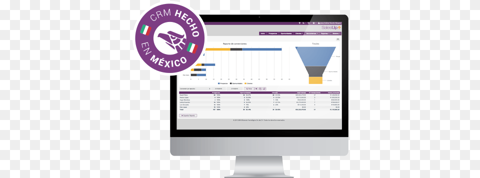 Crm Software Hecho En Mxico Hotelscombined Api Wordpress, Electronics, Screen, Computer Hardware, Hardware Free Png Download