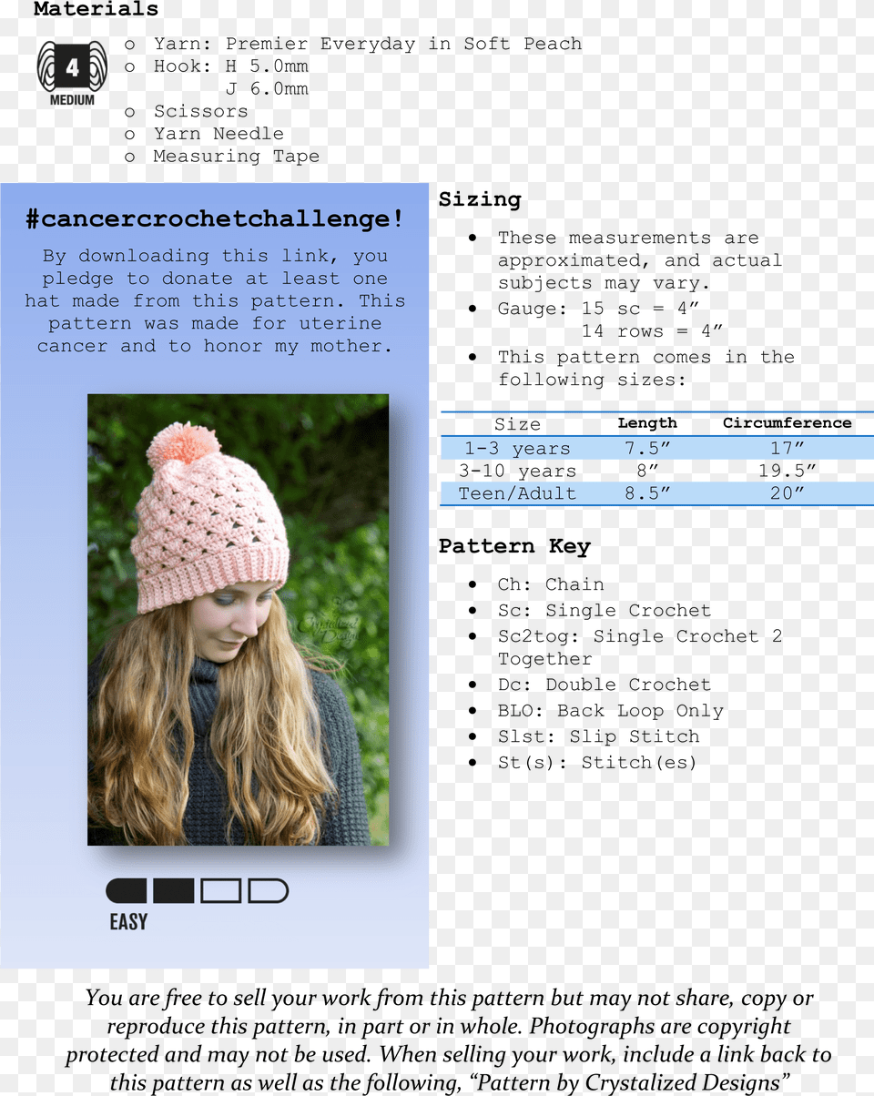 Crochet, Beanie, Cap, Clothing, Hat Png