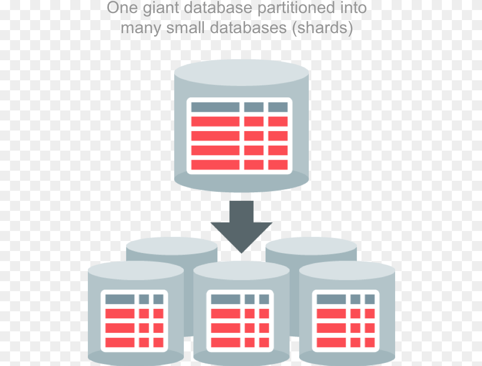 Cropped Fig0 Oracle Sharding Logo, Cup Png Image