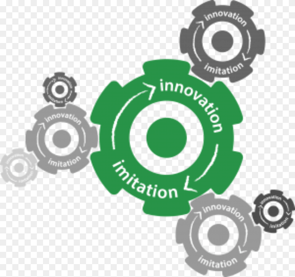 Cropped Innovation Gears Innovation, Machine, Spoke, Wheel, Gear Free Transparent Png
