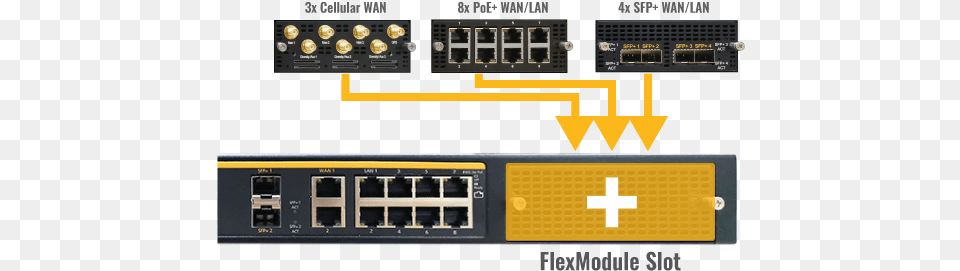 Cross, Electronics, Hardware, Computer Hardware, Scoreboard Free Png