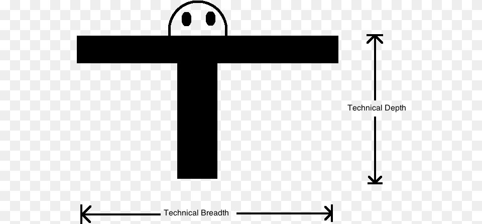 Cross, Text Free Transparent Png