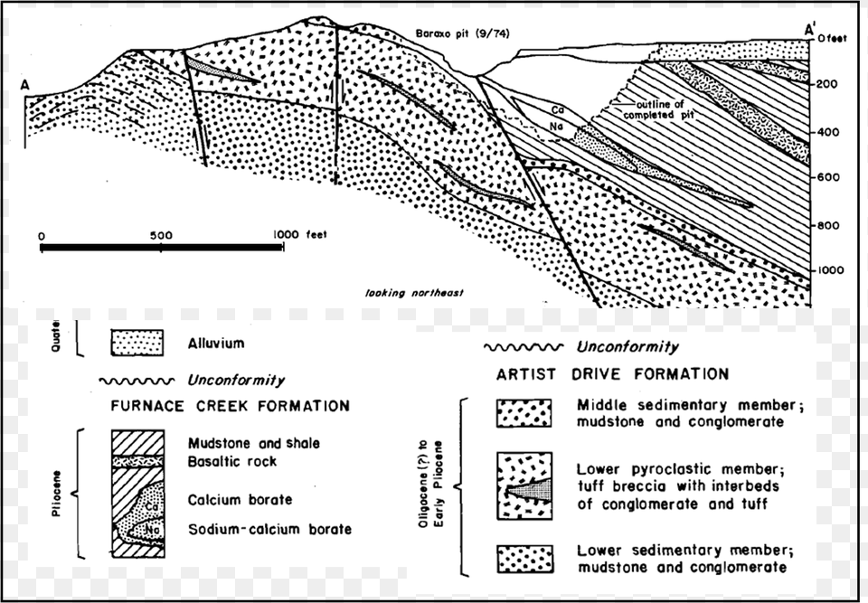 Cross Section Of The Boraxo Deposit Diagram, Text, Chart, Plan, Plot Png