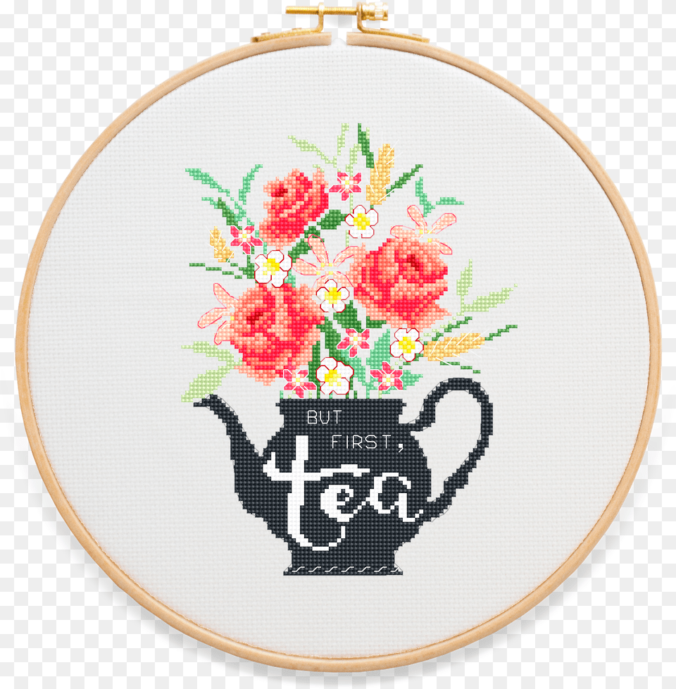 Cross Stitch, Embroidery, Pattern, Pottery, Plate Png Image