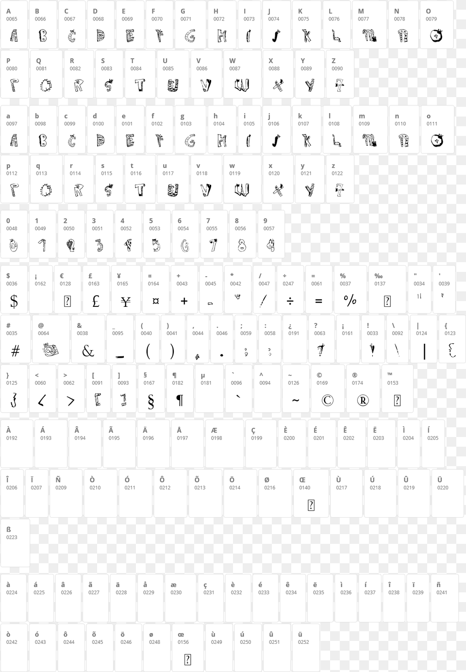 Crown Doodle Character Map Font, Electronics, Mobile Phone, Phone, Text Png