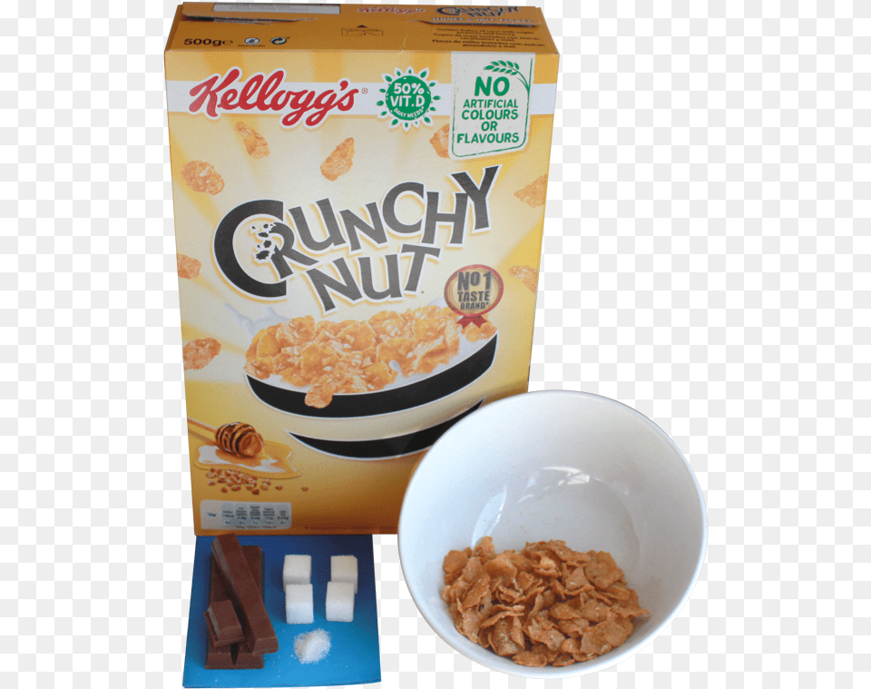 Crunchy Nut Cornflakes Are Also An Offender With Kelloggs Crunchy Nut, Bowl, Cereal Bowl, Food, Plate Png Image