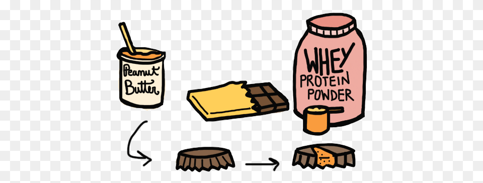 Crunchy Peanut Butter Protein Cups, Dynamite, Weapon, Smoke Pipe, Food Png