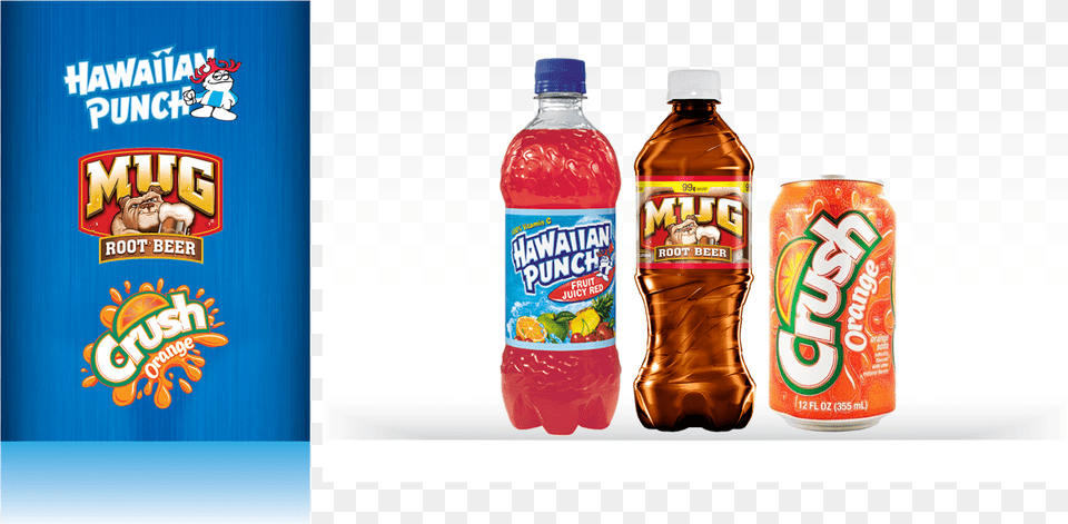 Crush Soda, Can, Tin, Beverage, Bottle Free Transparent Png