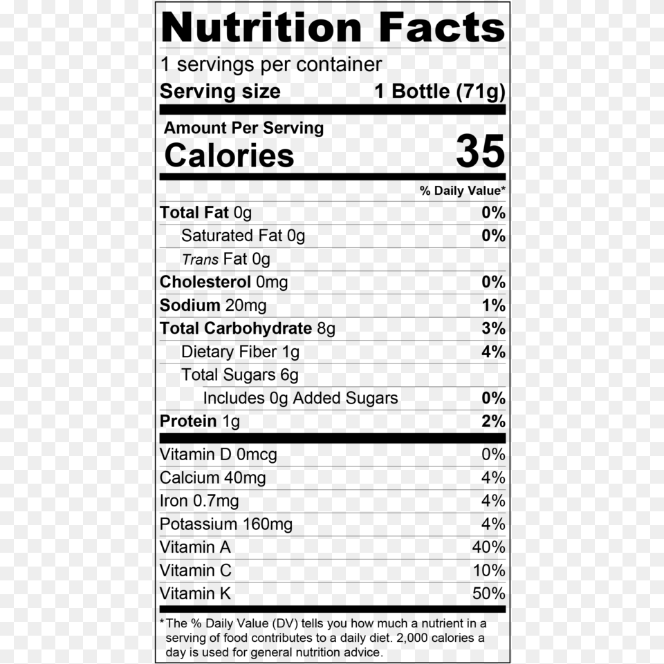 Crushin Greens Nutrition Label, Gray Png Image