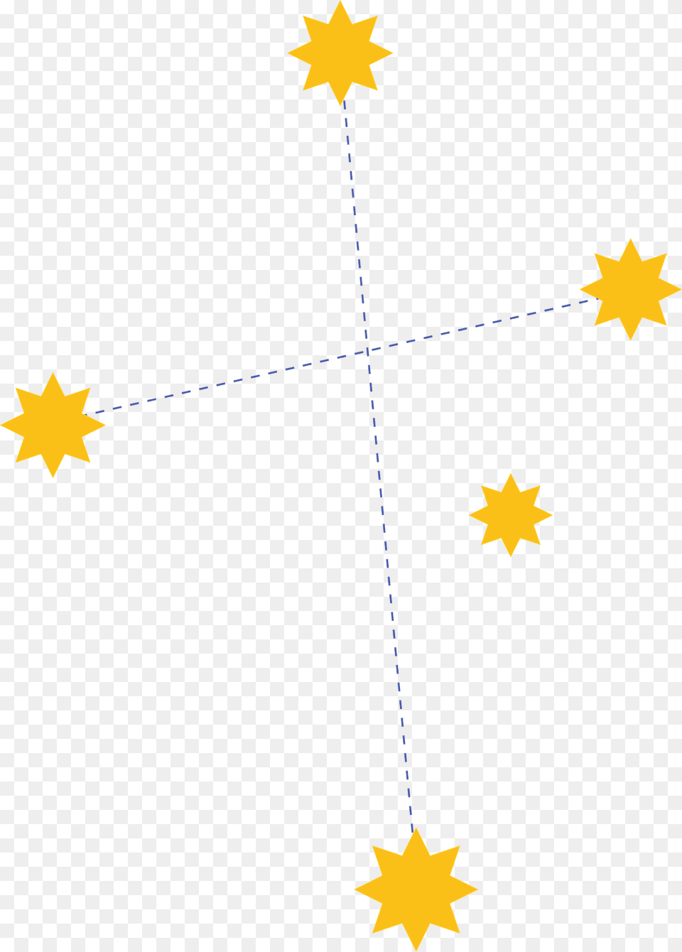 Crux Constellation Clipart, Leaf, Plant, Star Symbol, Symbol Free Png