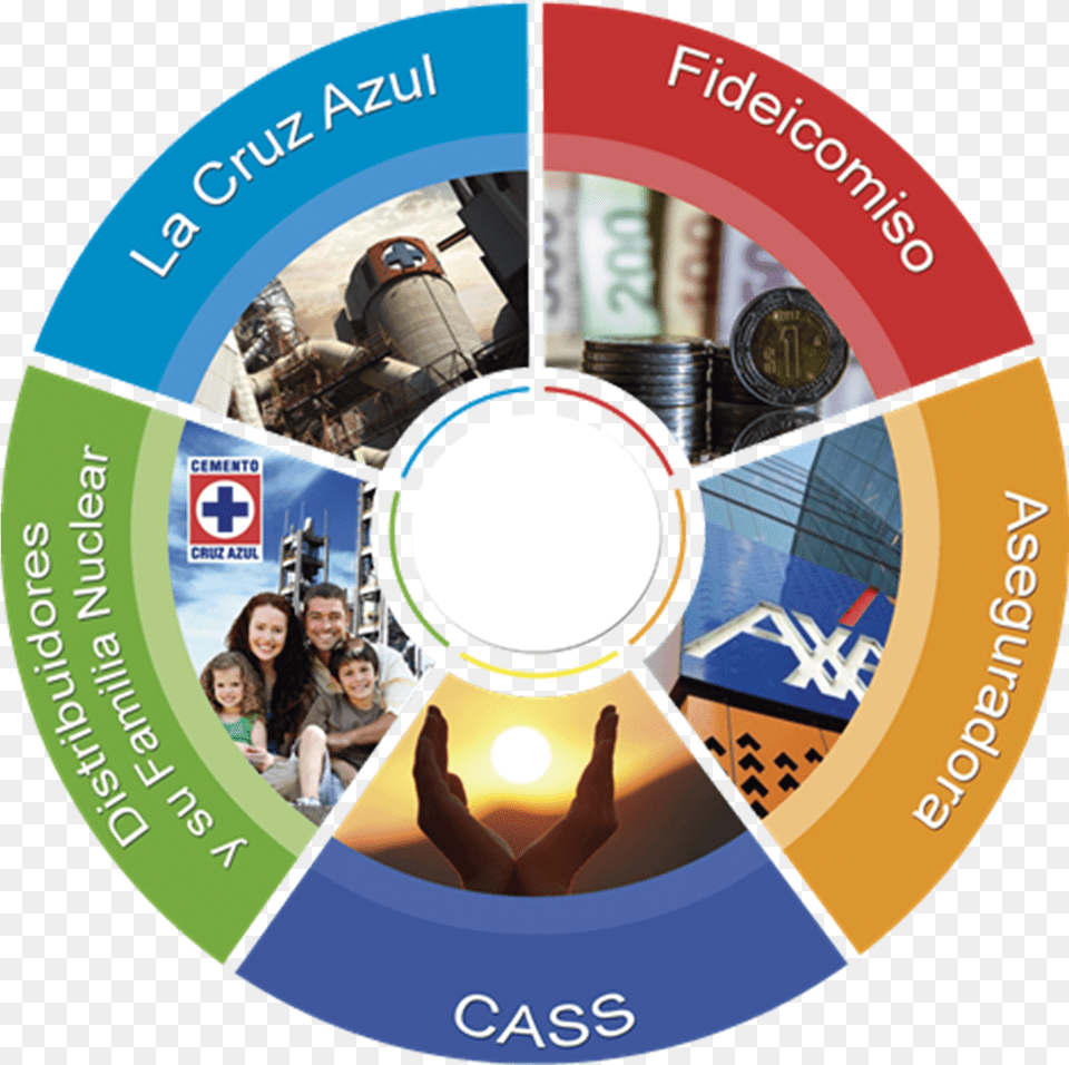 Cruz Azul Media Balance And Well Being, Disk, Dvd, Adult, Person Png Image