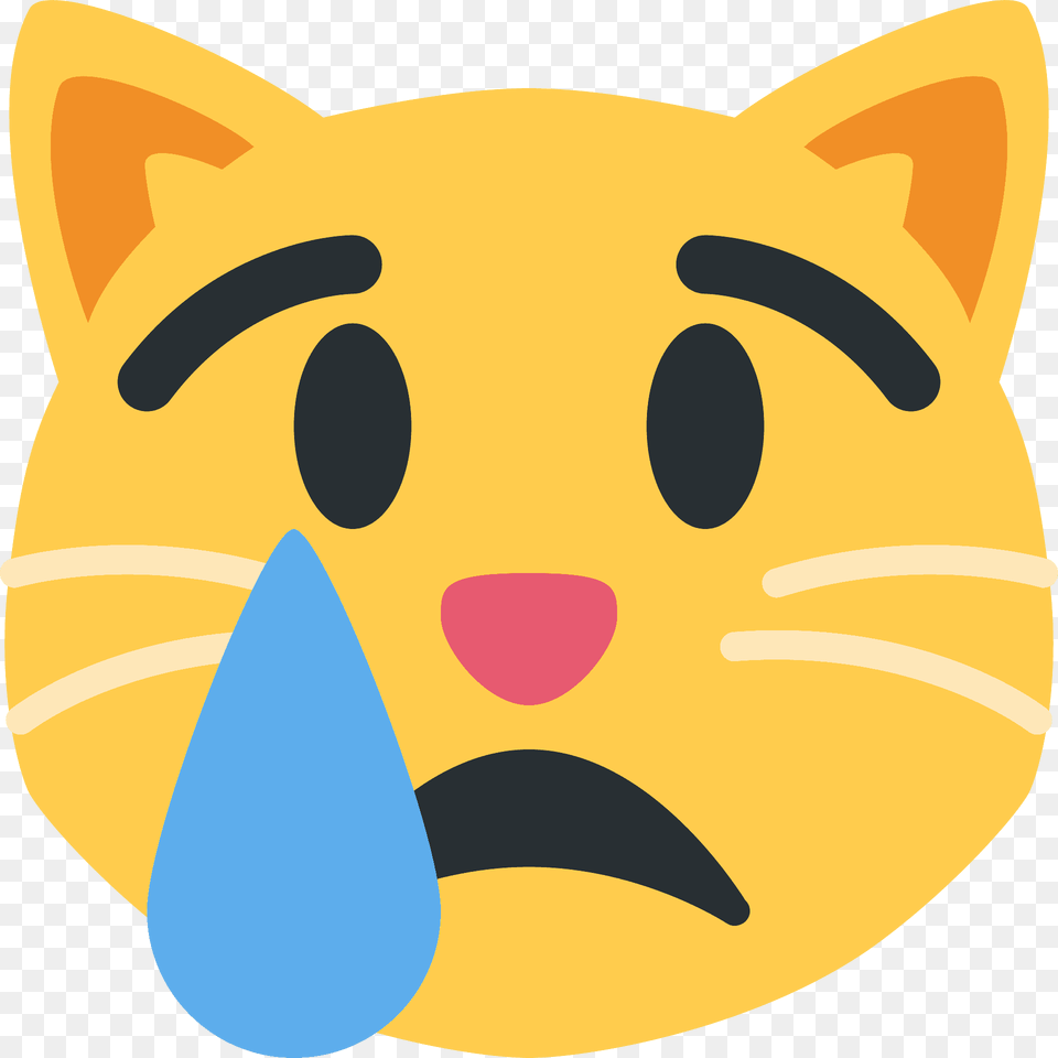 Crying Cat Emoji Clipart, Animal, Shark, Fish, Sea Life Png Image