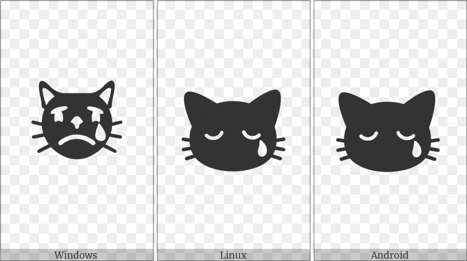 Crying Cat Face On Various Operating Systems Cat Yawns, Stencil, Animal, Mammal, Pet Png Image