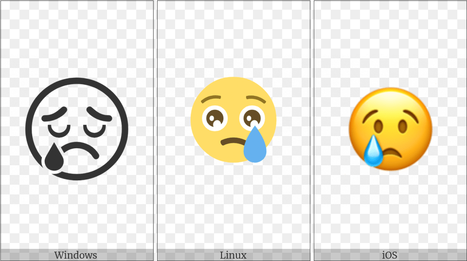 Crying Face On Various Operating Systems Smiley, Nature, Night, Outdoors, Head Free Png