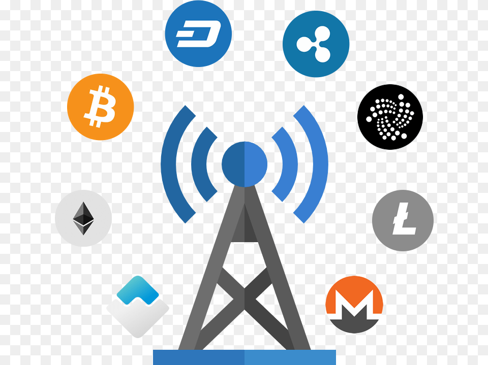 Crypto Signals Linked In Elevate Logo, Dynamite, Weapon Free Png