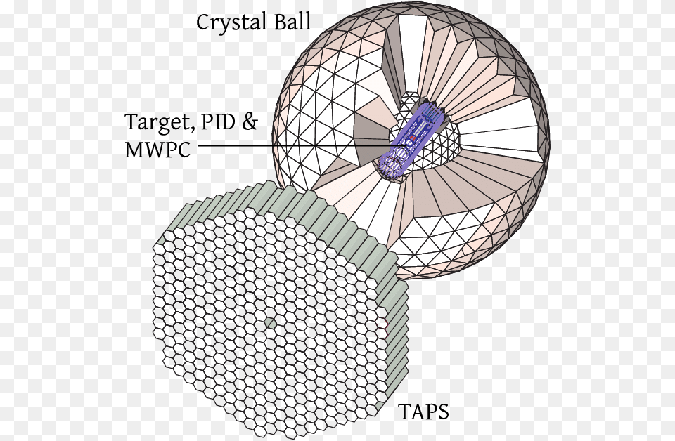 Crystal Ball, Sphere, Aircraft, Transportation, Vehicle Free Png Download