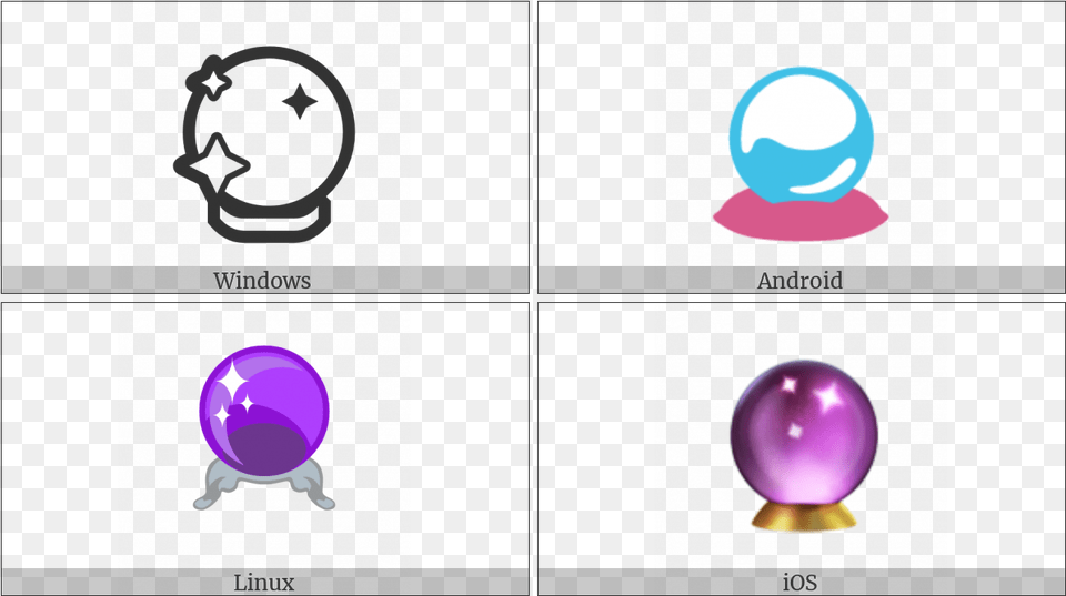 Crystal Ball On Various Operating Systems, Purple, Sphere, Balloon Free Png