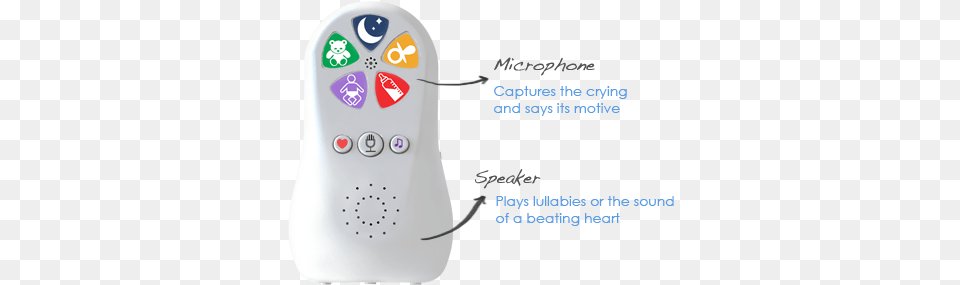 Crytranslator En Baby Cry Translator Device, Electronics, Electrical Device, Remote Control, Switch Free Transparent Png