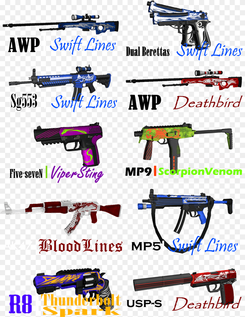 Cs Go Skins, Firearm, Gun, Handgun, Rifle Free Transparent Png