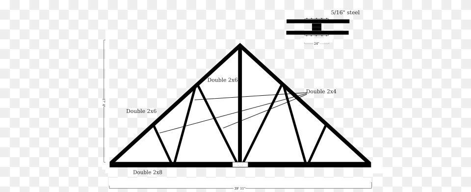Csc Roof Truss Clip Art, Triangle Png