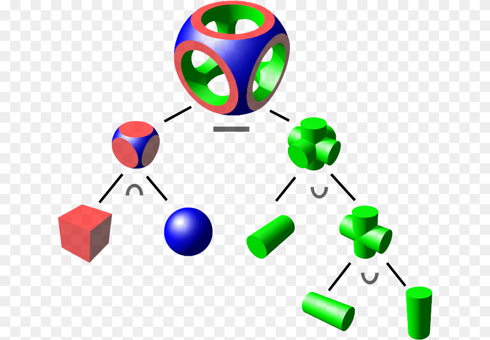 Csg Tree Constructive Solid Geometry Examples, Sphere Free Transparent Png