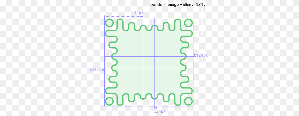 Css Backgrounds And Borders Module Level, Chart, Plot Free Png