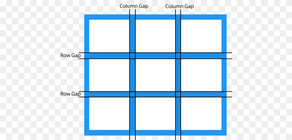 Css Grid Layout, Cross, Symbol, Page, Text Free Transparent Png