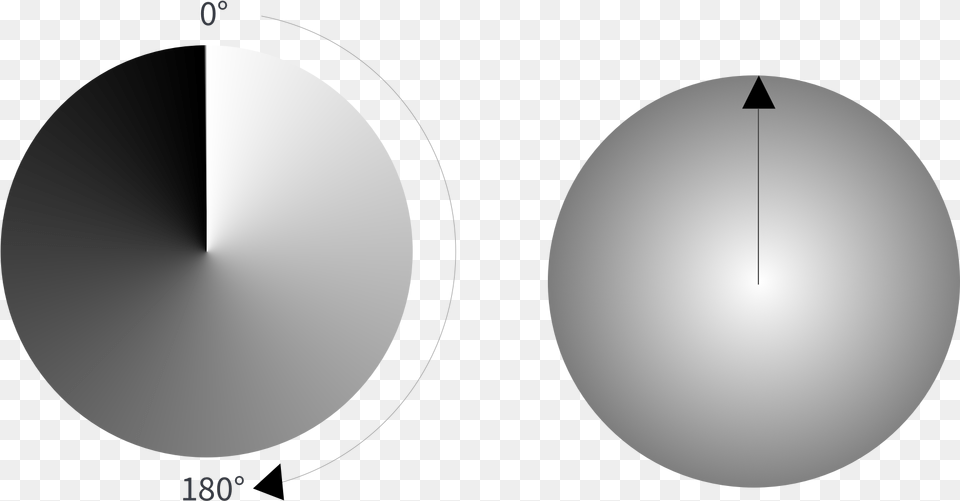 Css Radial Gradient, Lighting, Sphere, Astronomy, Moon Free Transparent Png