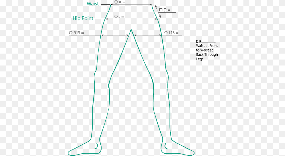 Ct Panty Brief Diagram, Chart, Plot, Measurements Free Png