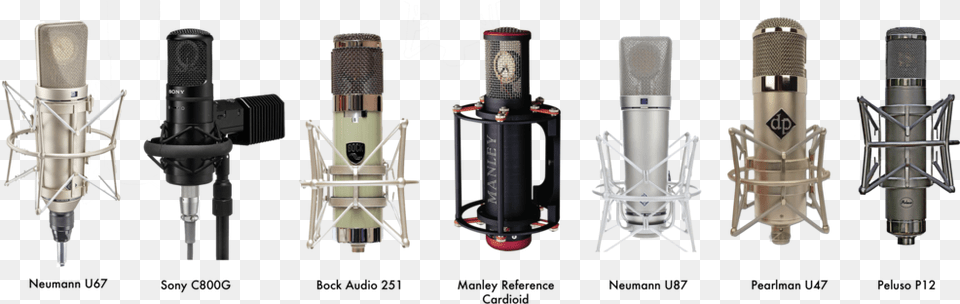 Cts Microphones Sony C, Electrical Device, Microphone, Sword, Weapon Free Png