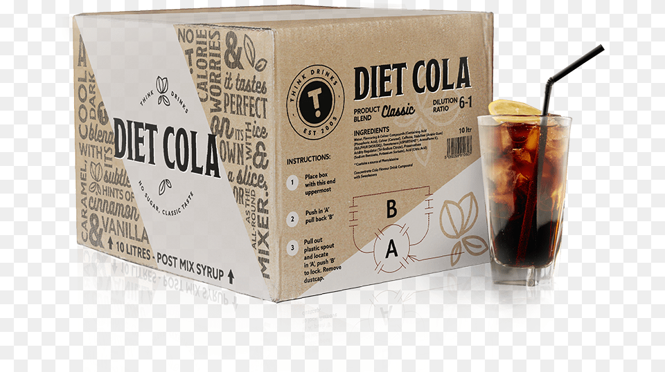 Cuba Libre, Box, Cardboard, Carton, Cup Png Image