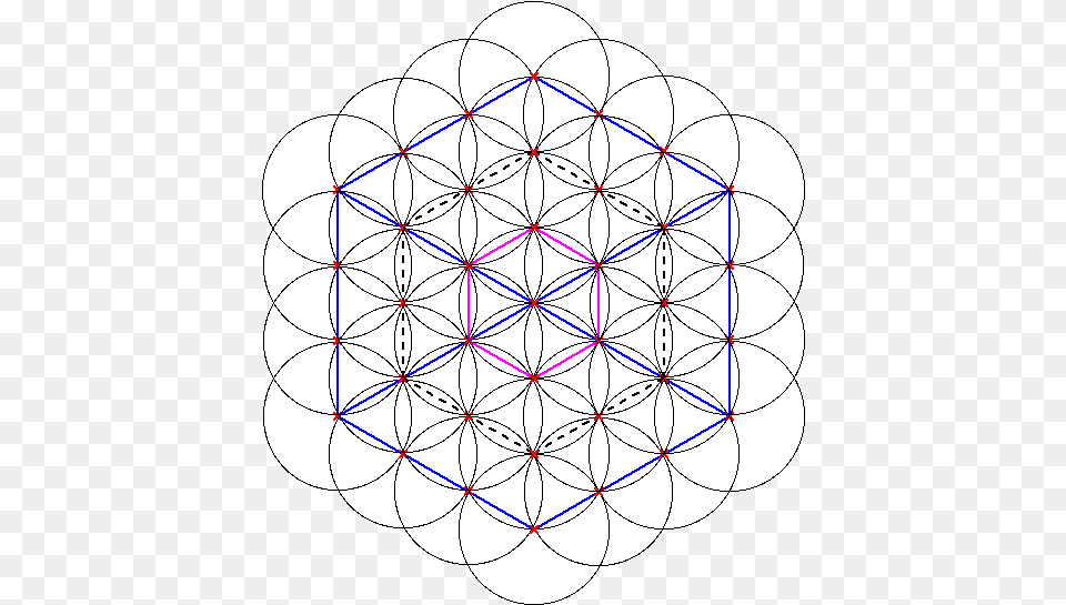 Cuboctahedrons At Three Different Scales Contained Disk, Sphere, Pattern, Chandelier, Lamp Free Png