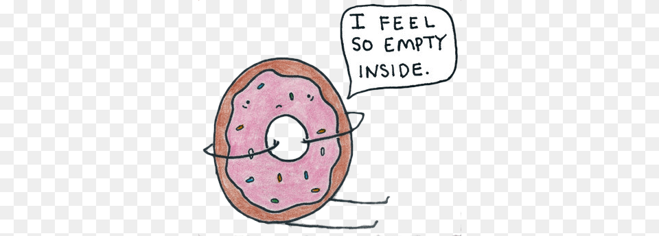 Cuddles And Rage Feel Empty Inside Meme, Food, Sweets, Donut Free Transparent Png