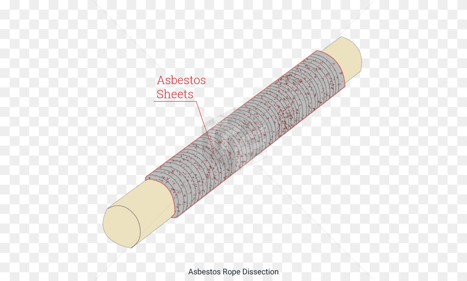 Cue Stick, Dynamite, Weapon, Text Free Png Download