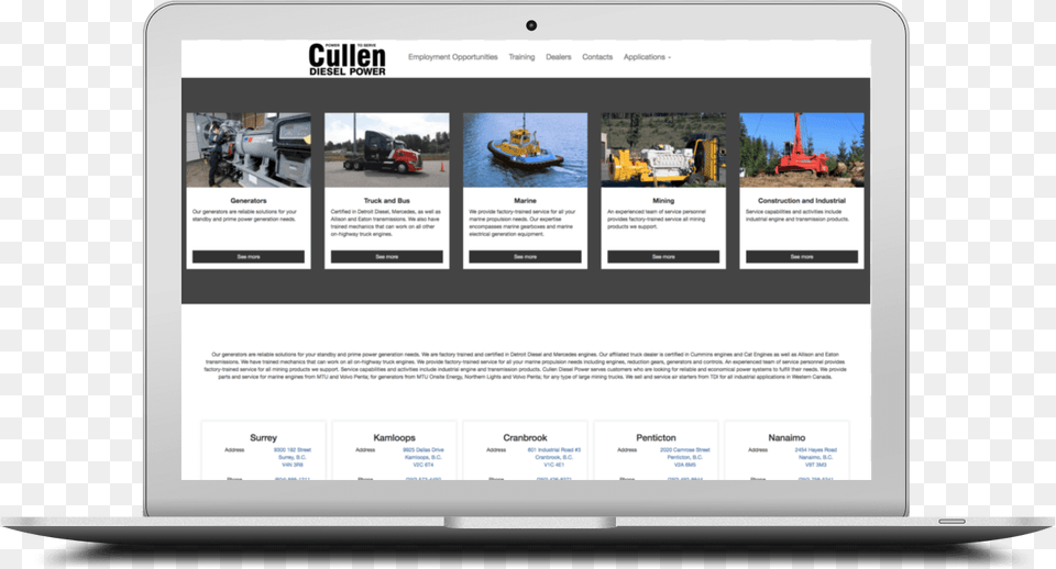 Cullen Project On Mac Website, File, Computer, Electronics, Boat Free Png Download