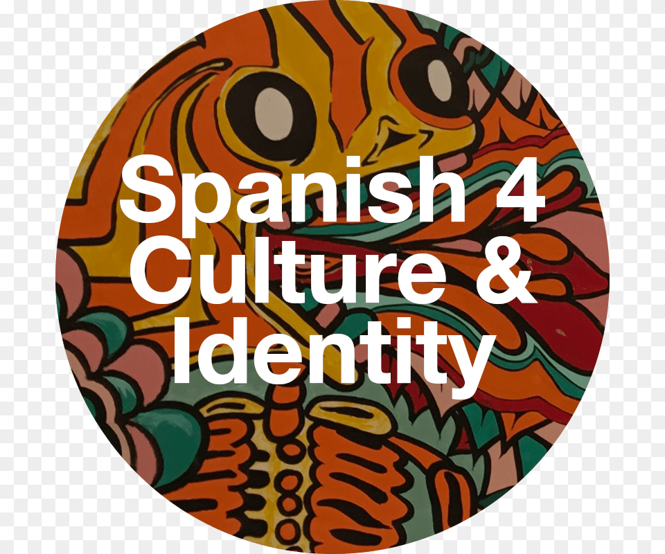 Culture And Identity Illustration, Art, Qr Code Free Png Download