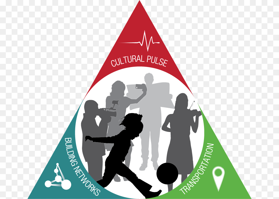 Culture Change Triad Model Culture Change Transparent, Advertisement, Poster, Person, Adult Free Png