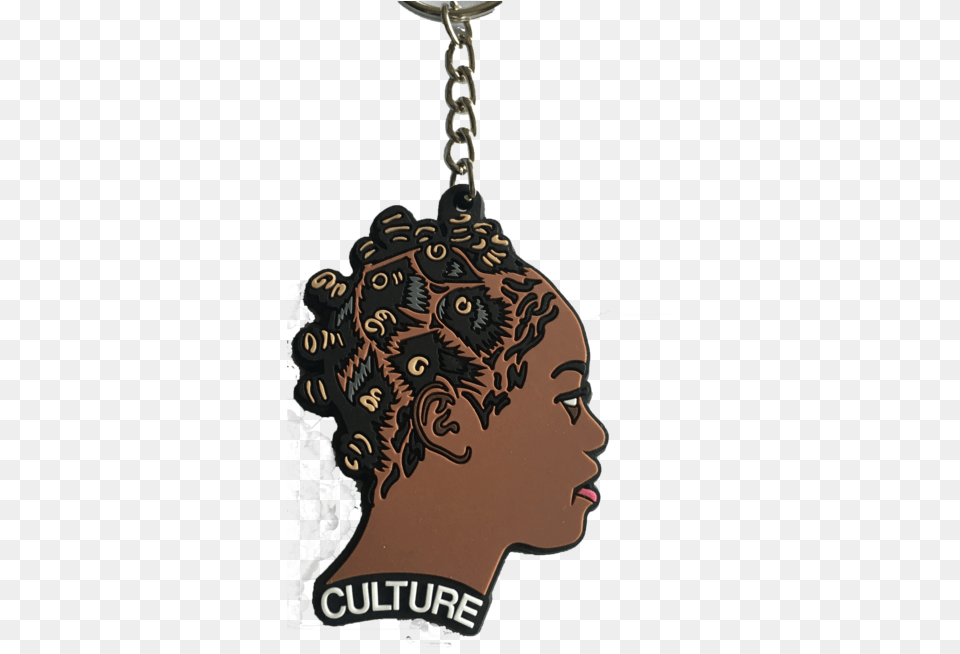 Culture Keychain Erased Keychain, Accessories, Earring, Jewelry, Necklace Free Png