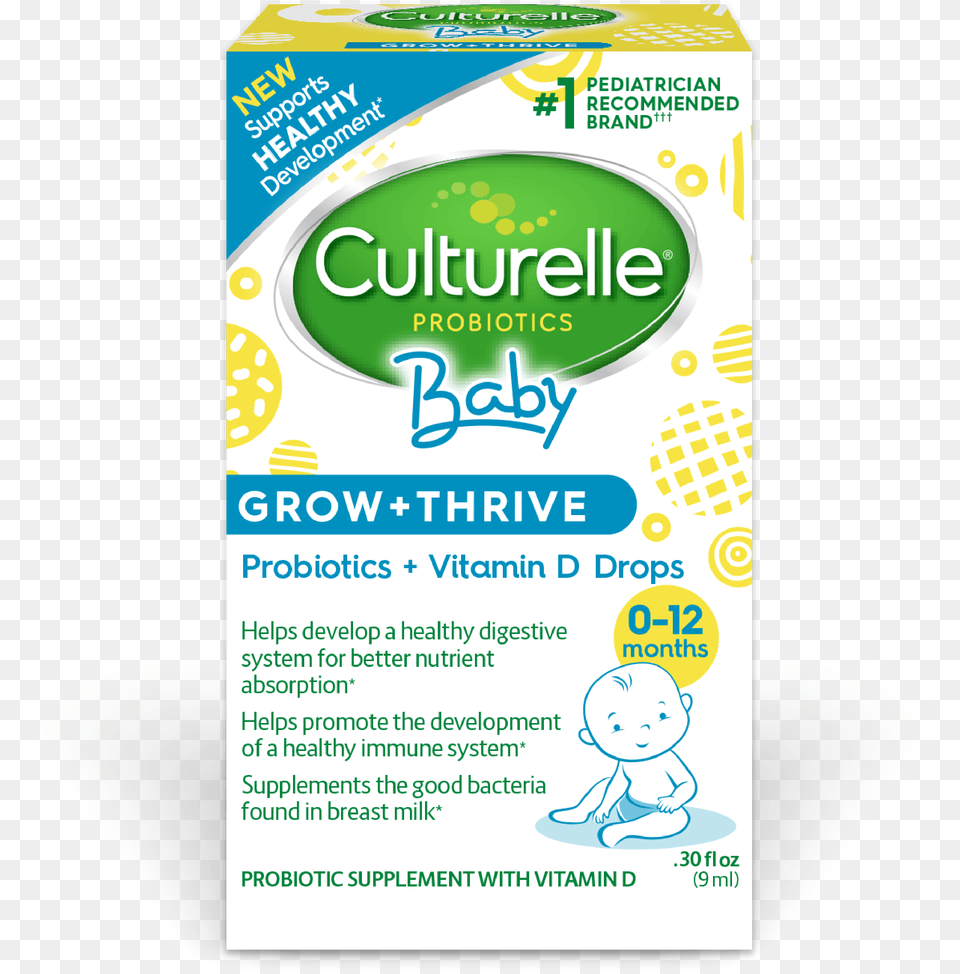 Culturelle Baby Grow And Thrive Drops Product Box Culturelle Baby Probiotic Drops, Advertisement, Poster, Plant, Herbs Free Transparent Png