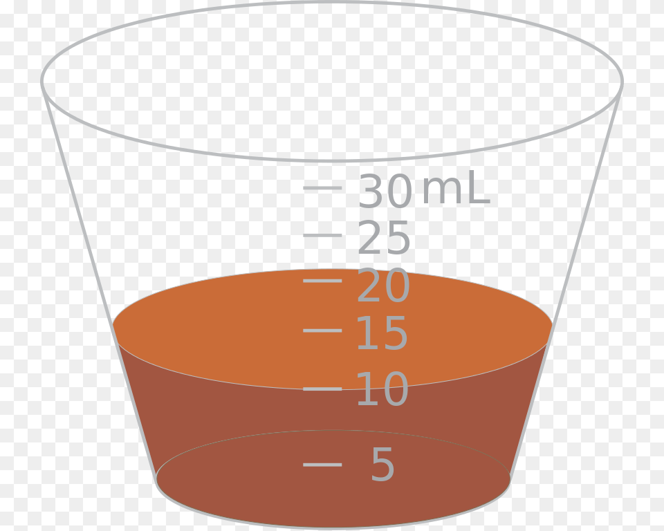 Cup 10ml 10 Ml Medicine Cup, Measuring Cup, Chart, Plot, Food Free Png