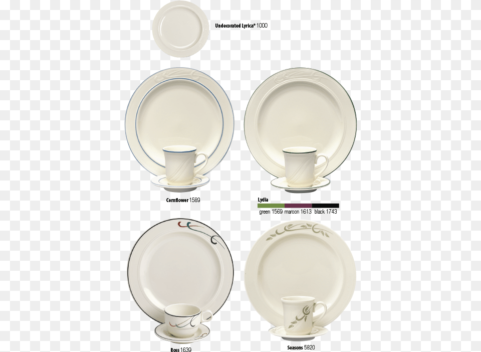 Cup, Art, Porcelain, Pottery, Saucer Free Png Download